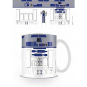 Star Wars R2-D2 Mugg